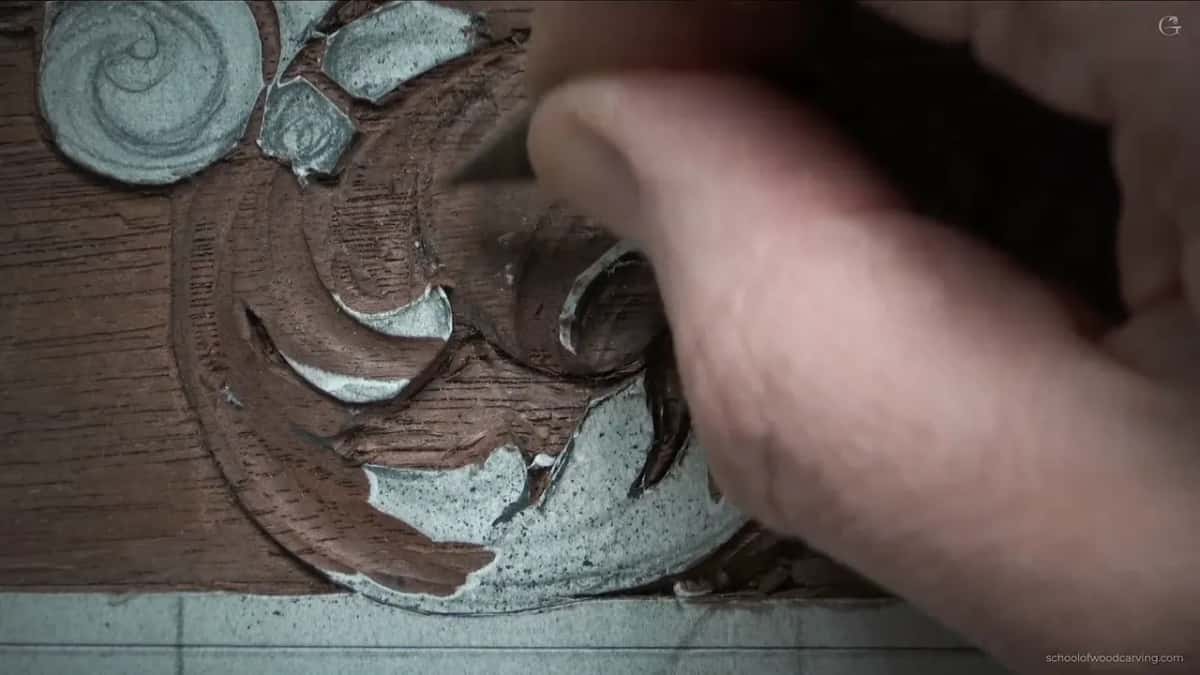 Fingers over the scroll