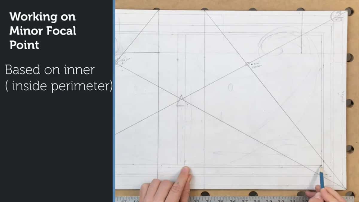 Card on screen reading working on minor focal point, based on inner, inside perimeter